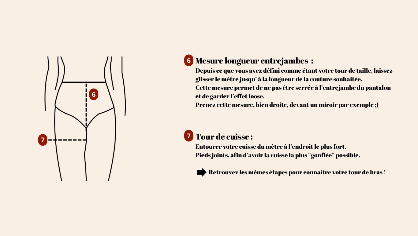 Prendre ses mesures
